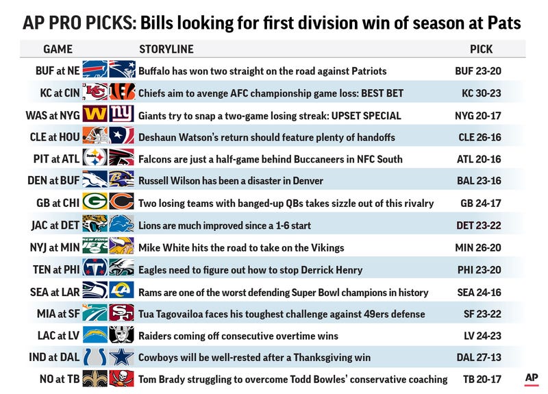 AP PRO PICKS WEEK 13